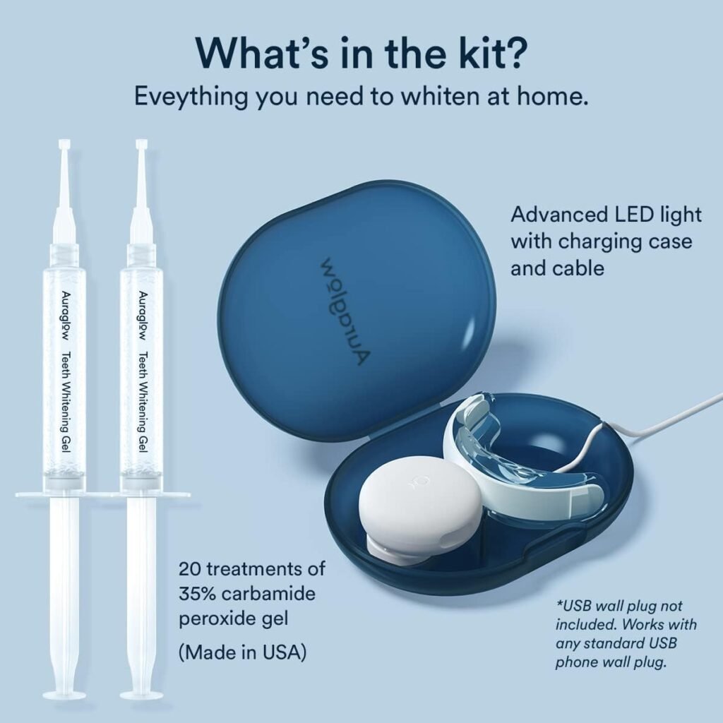 At-Home Teeth Whitening Kits