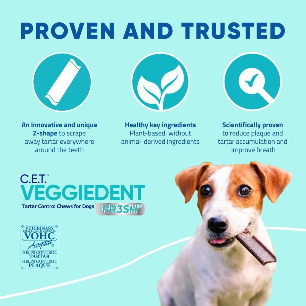 Dental Chews for Dogs